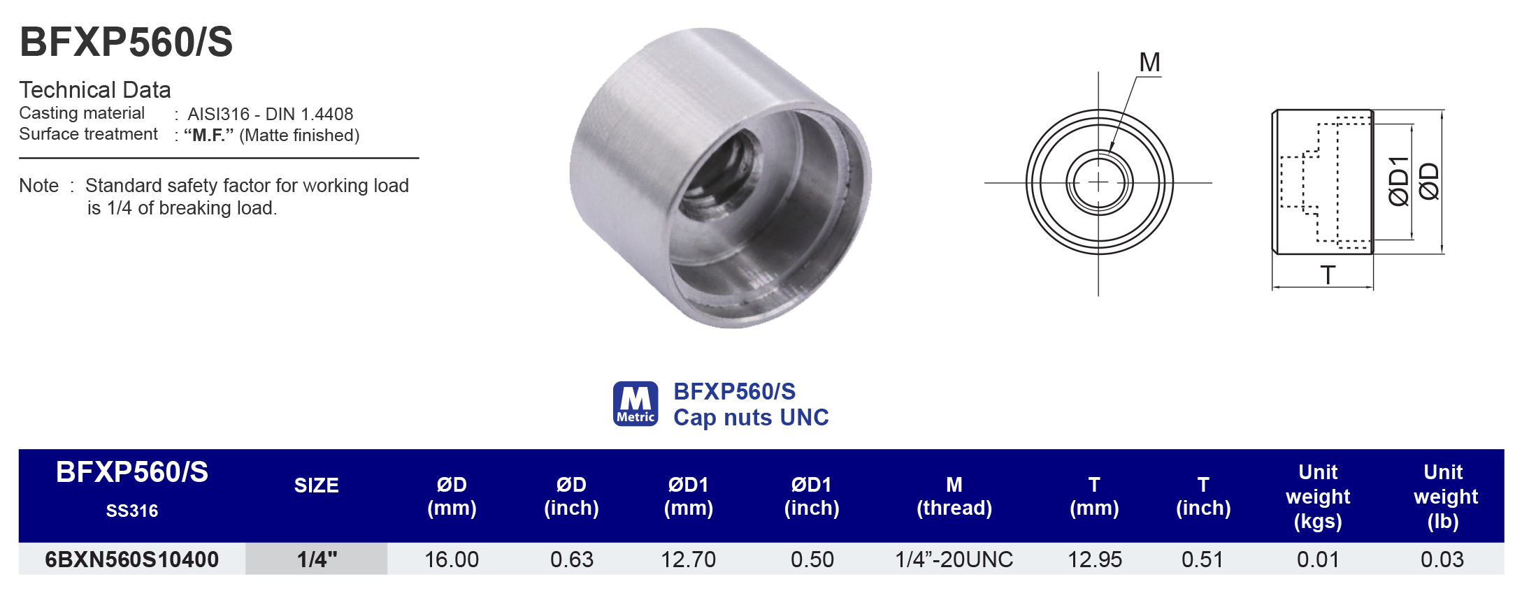 BFXP560/S Cap nuts UNC