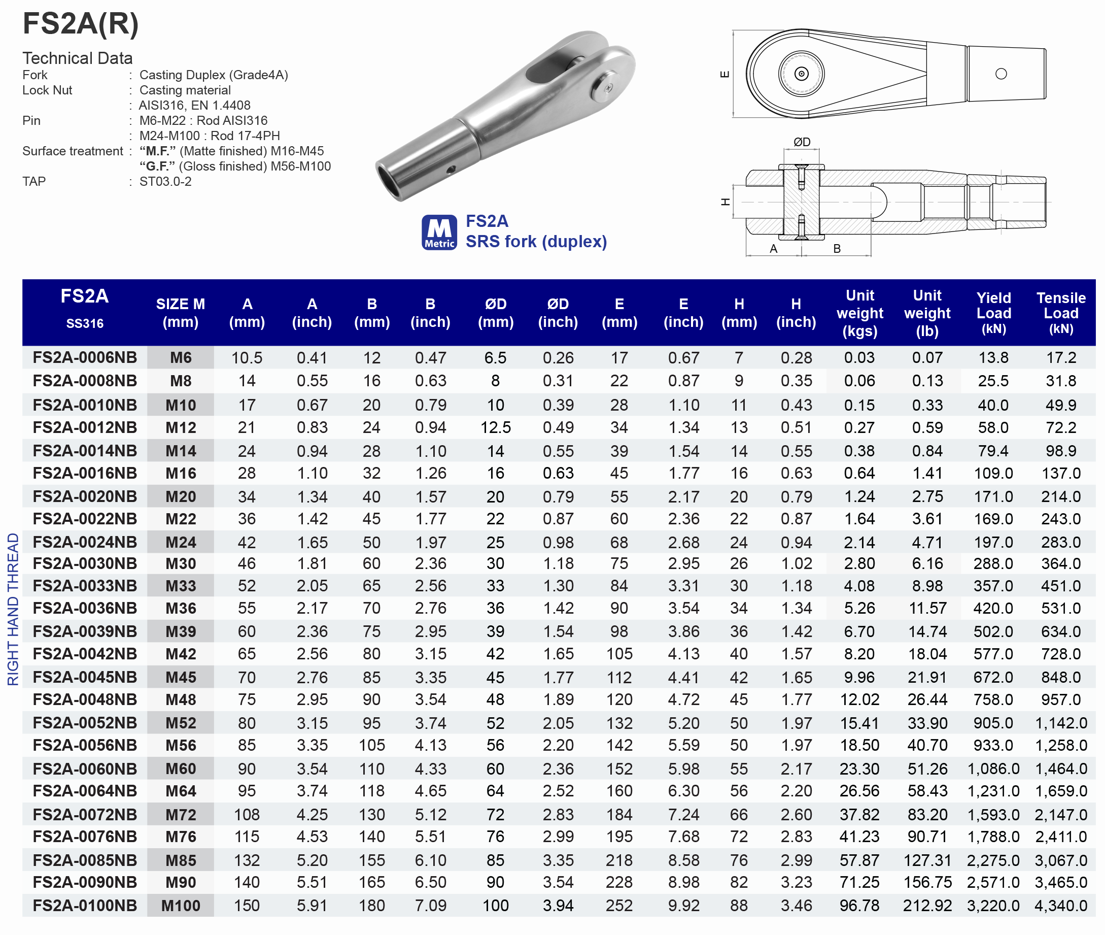 FS2A(R) SRS Fork - Duplex