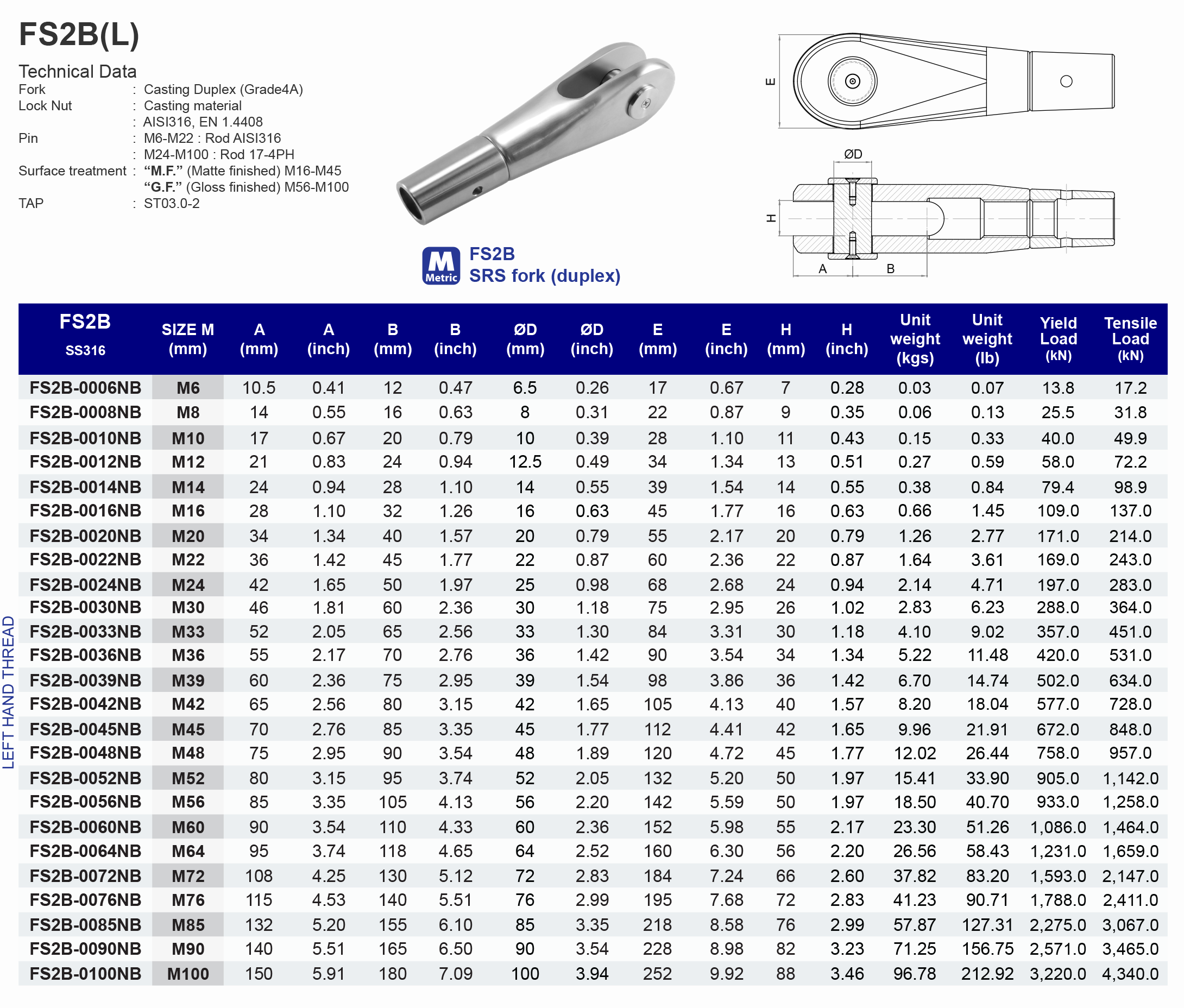 FS2B(L) SRS Fork - Duplex