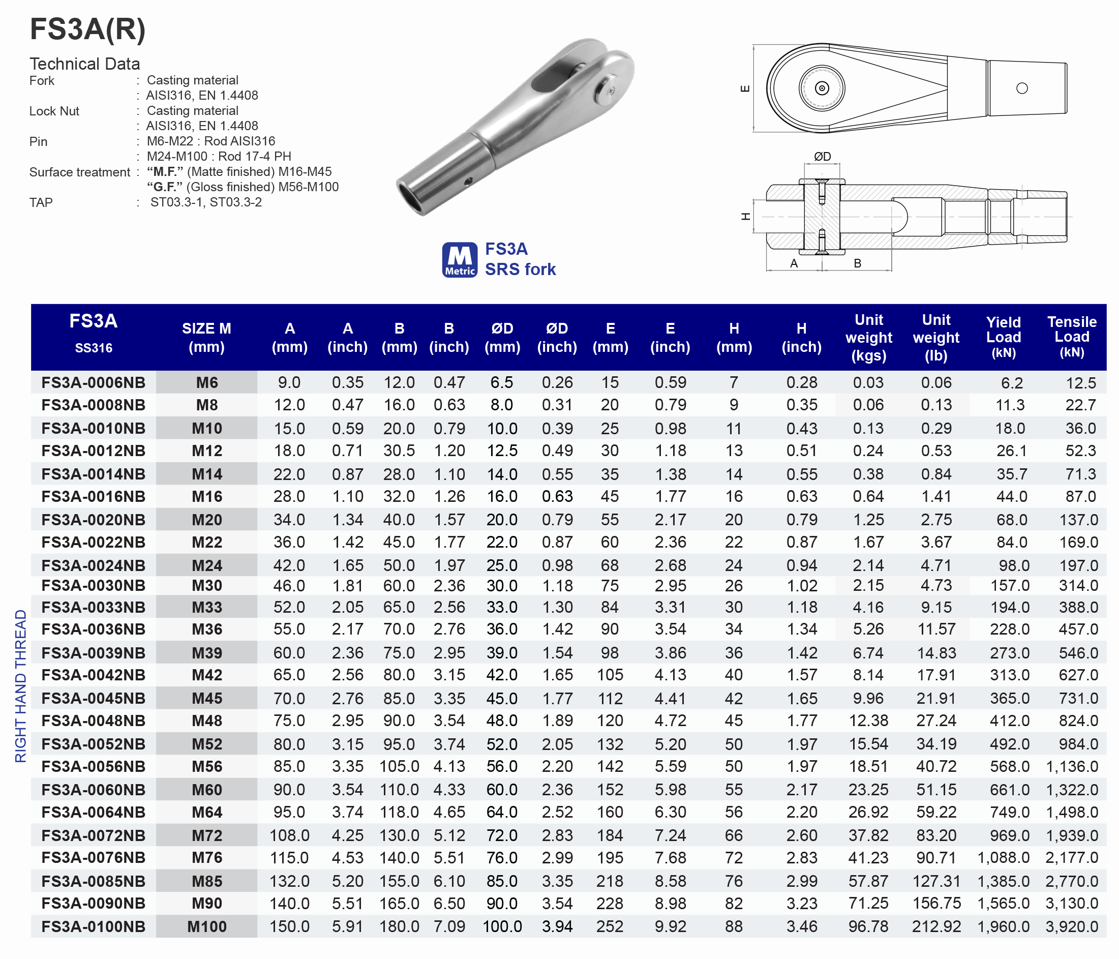 FS3A(R) SRS Fork - 316