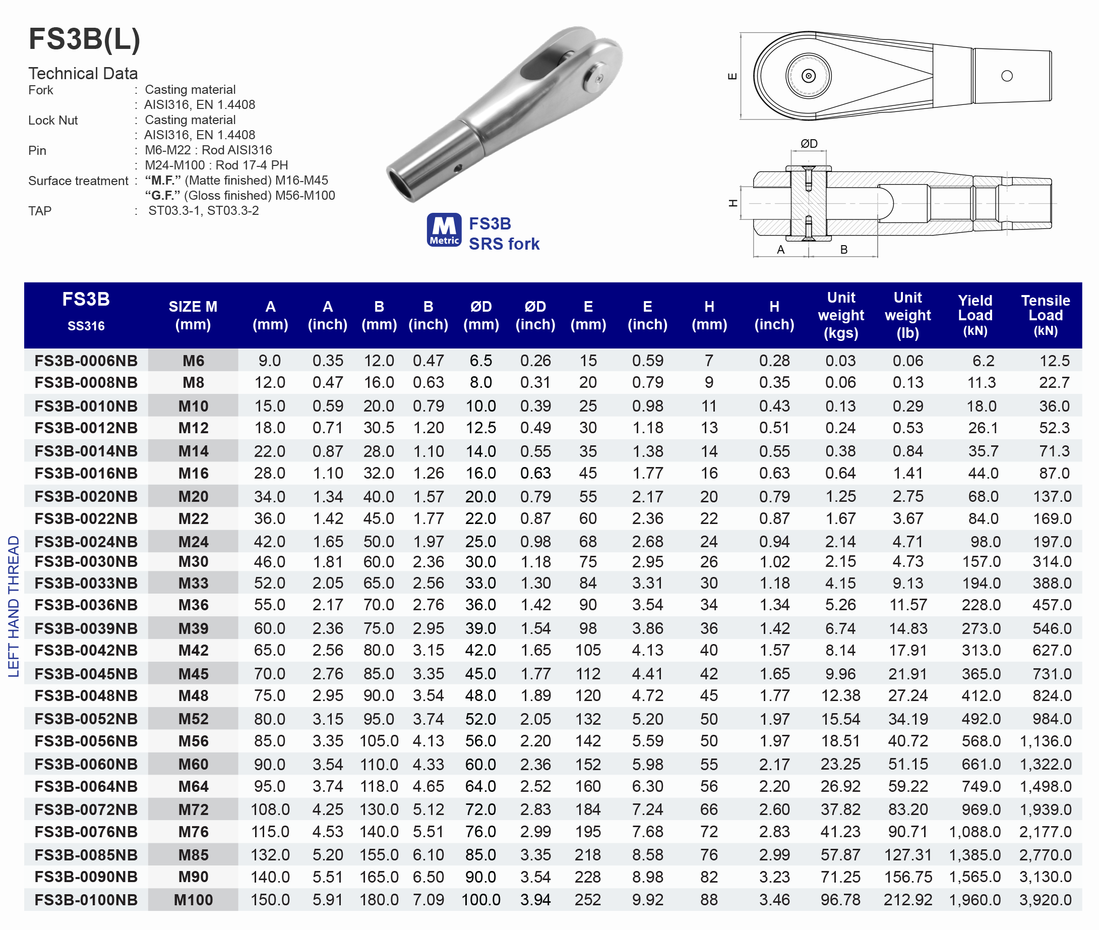 FS3B(L) SRS Fork - 316