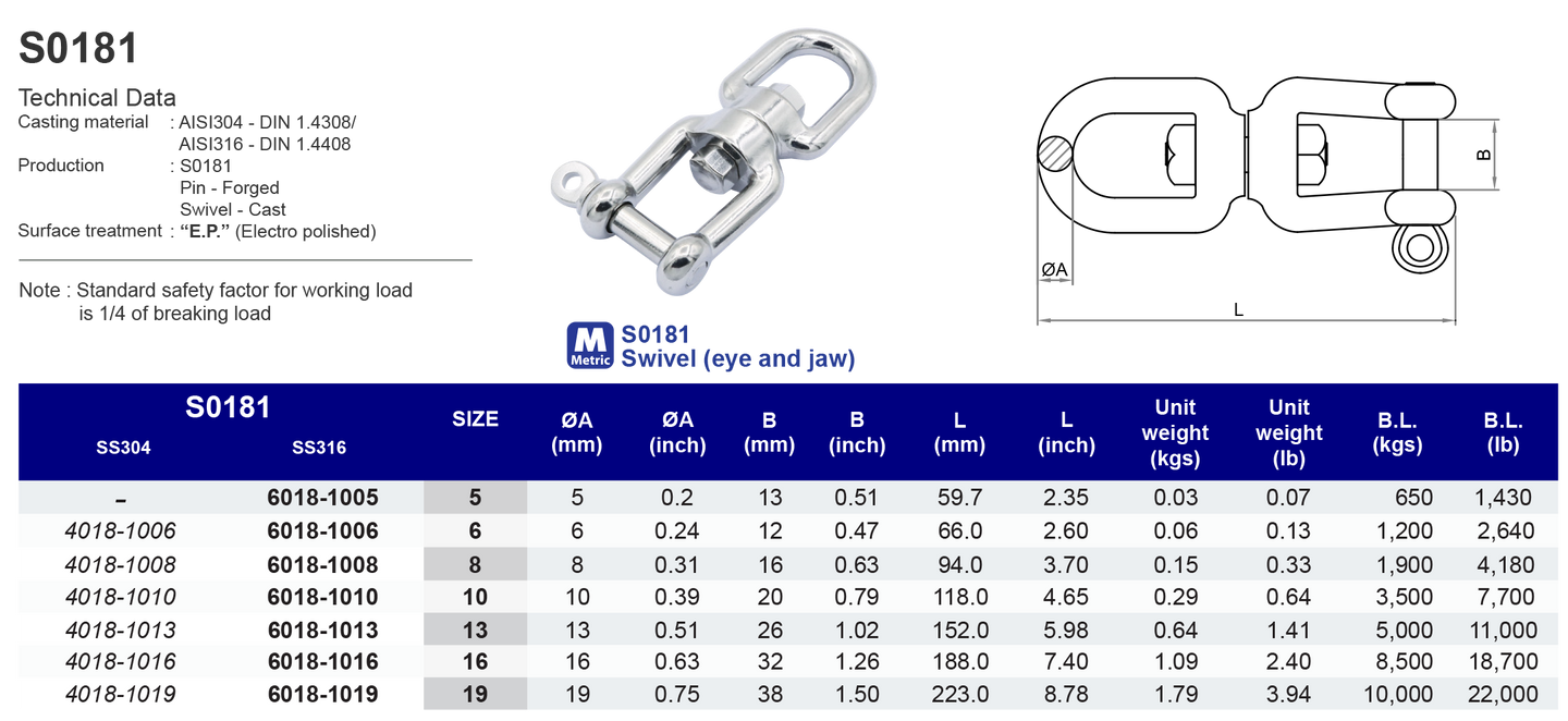 S0181 Swivel (eye and jaw) - 304 – Kinzi.Thailand