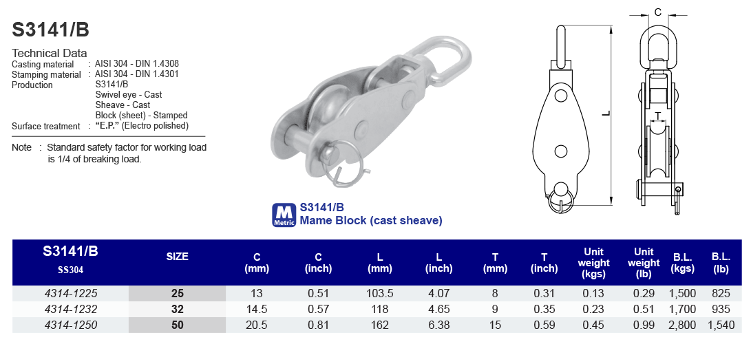 S3141/B - Mame Block (cast sheave)