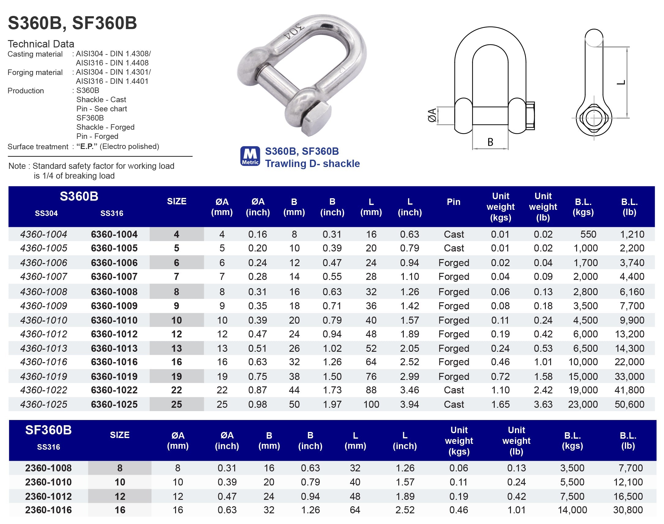 SF360B Trawling D- shackle - 316