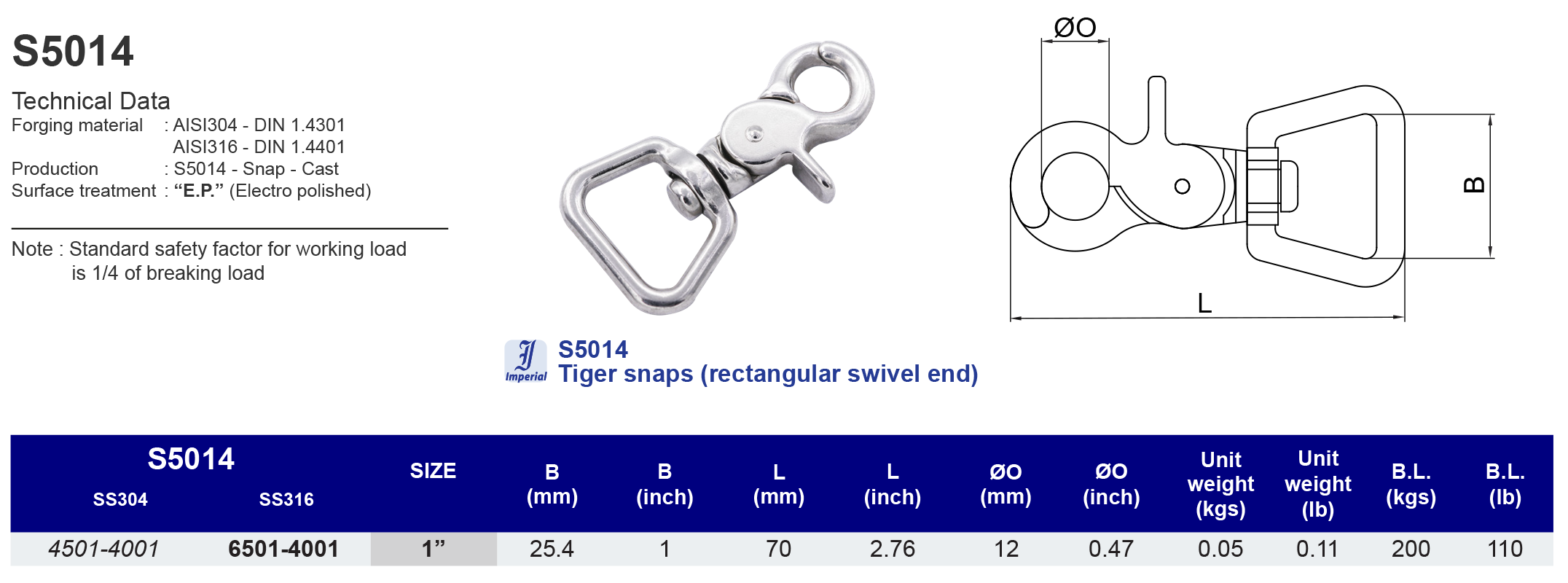 S5014 Tiger snaps (rectangular swivel end) - 316