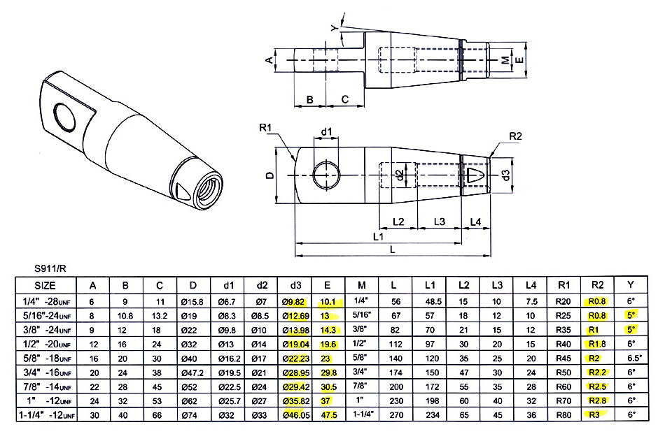 S911/R ADJUSTABLE EYE - 316 (CLEARANCE SALE)