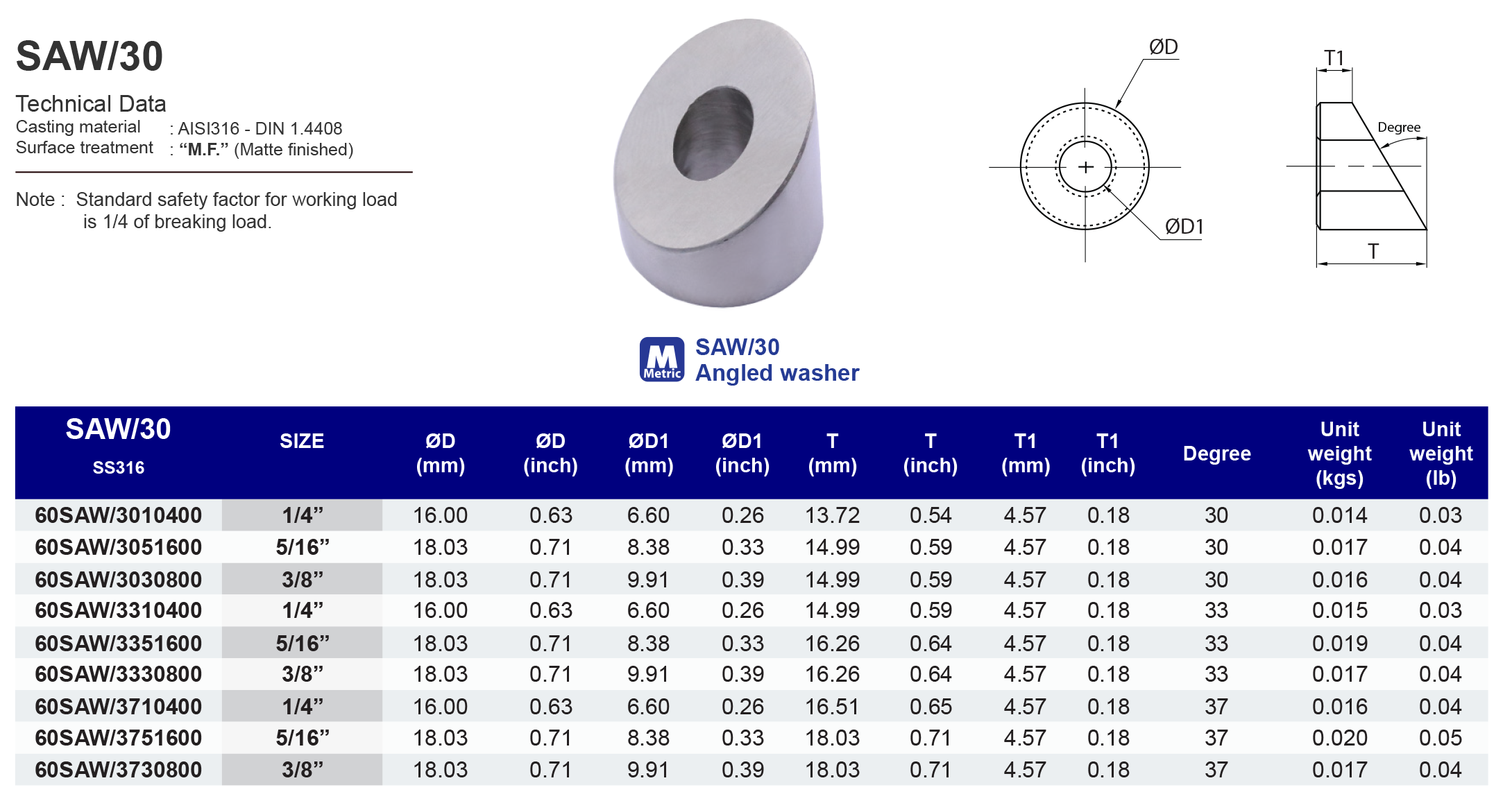 SAW/30. SAW/33, SAW/37 Angled washer