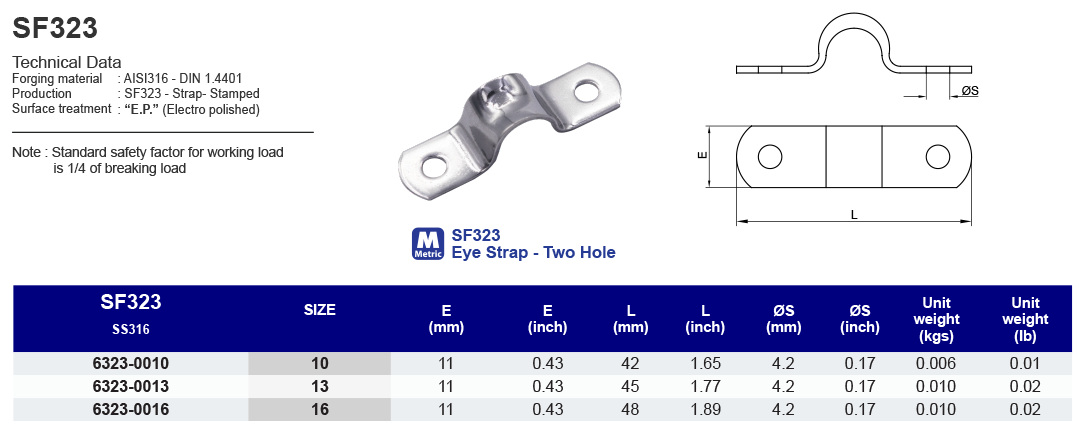 SF323 Eye Strap - Two Hole Type