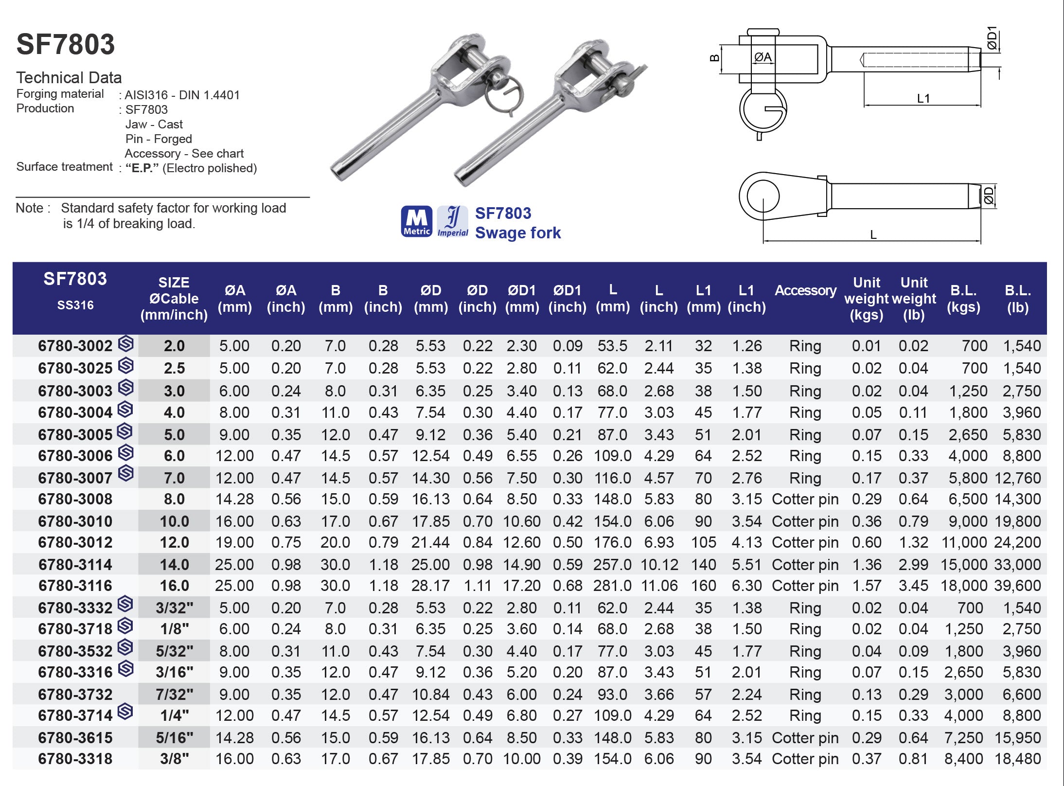 SF7803 Swage Fork (CLEARANCE SALE)