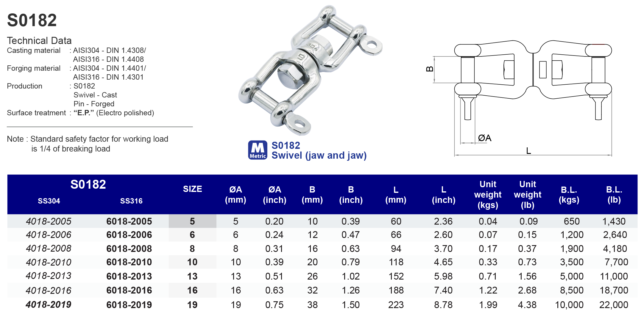 S0182 Swivel (jaw and jaw) - 316