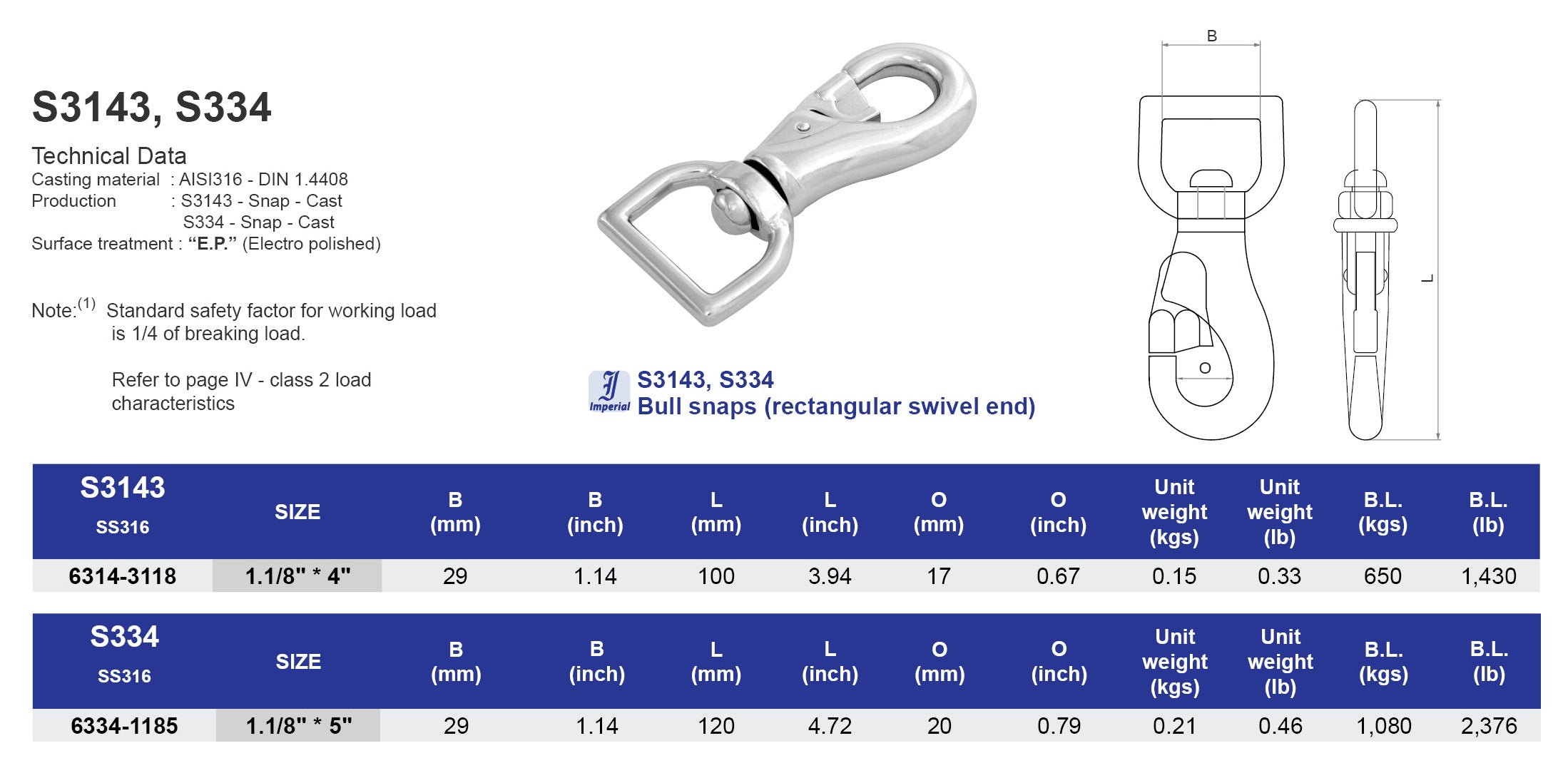 S3143, S334  Bull Snaps (rectangular swivel end) - 316