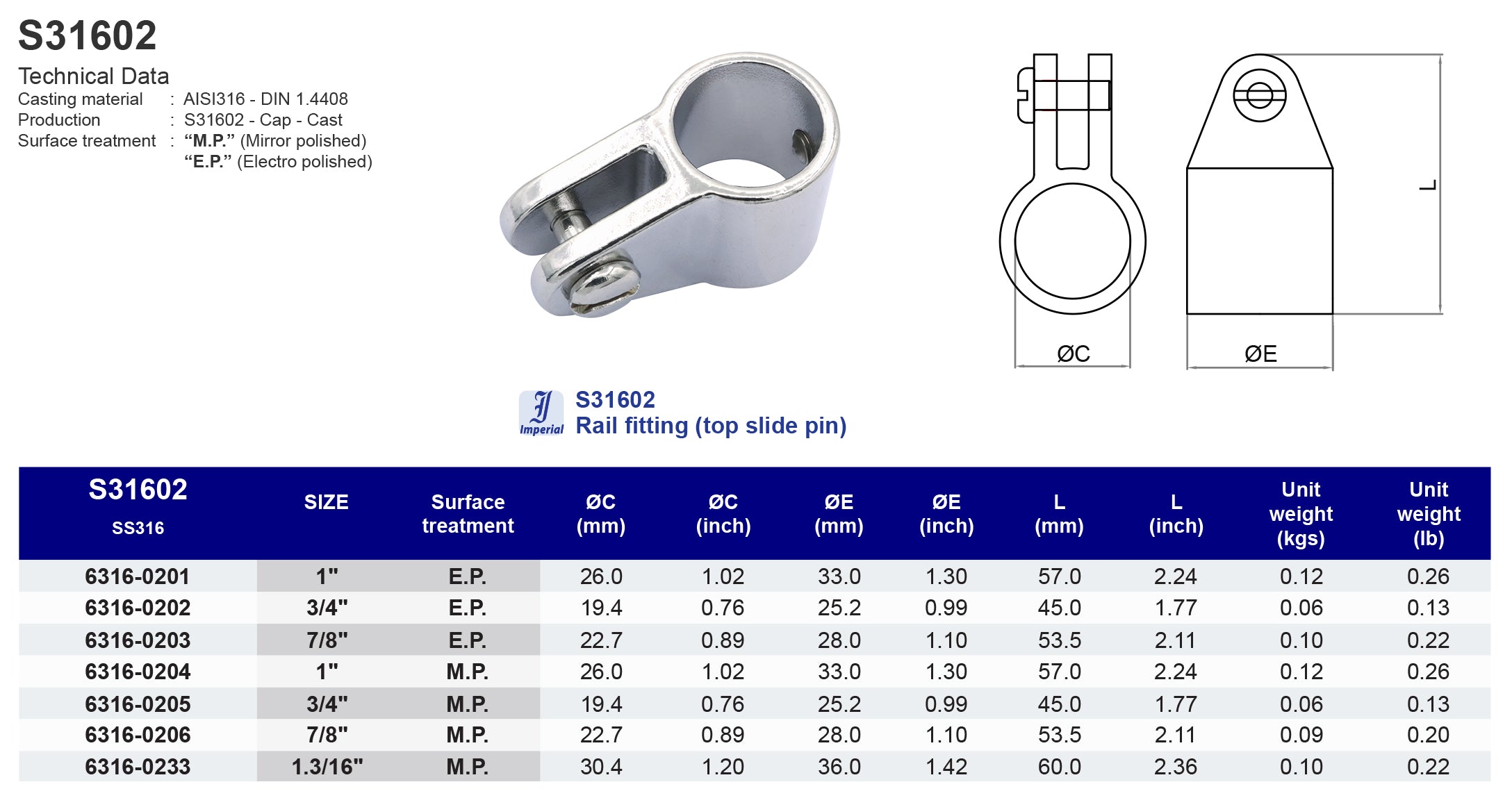 S31602 Rail fitting (top slide cap) - 316