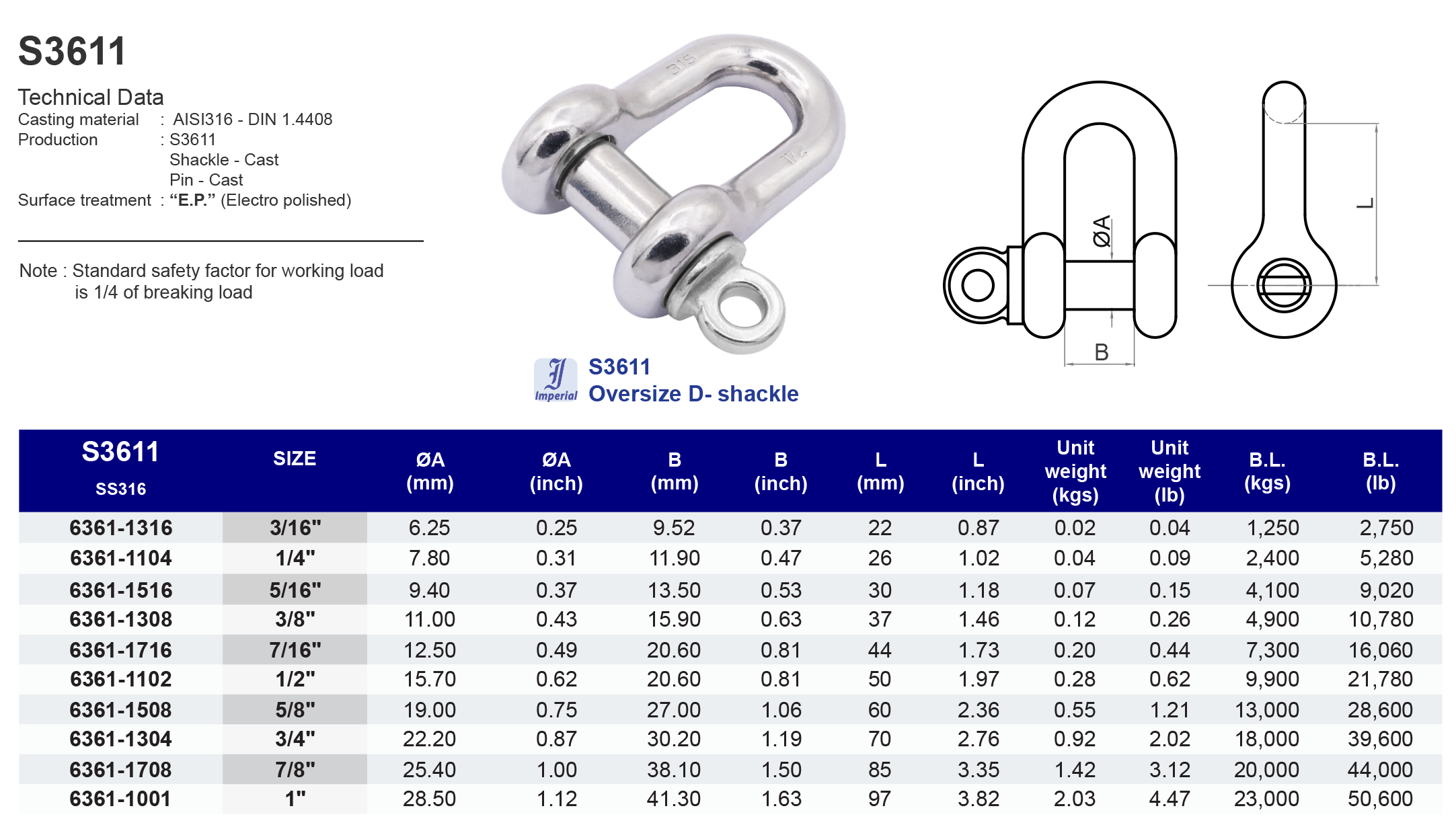 S3611 Oversize D-Shackle - 316