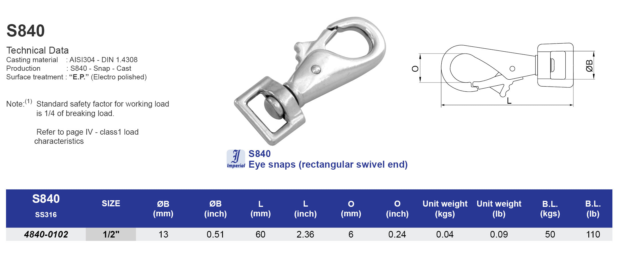 S840 Eye snaps (rectangular swivel end) - 304