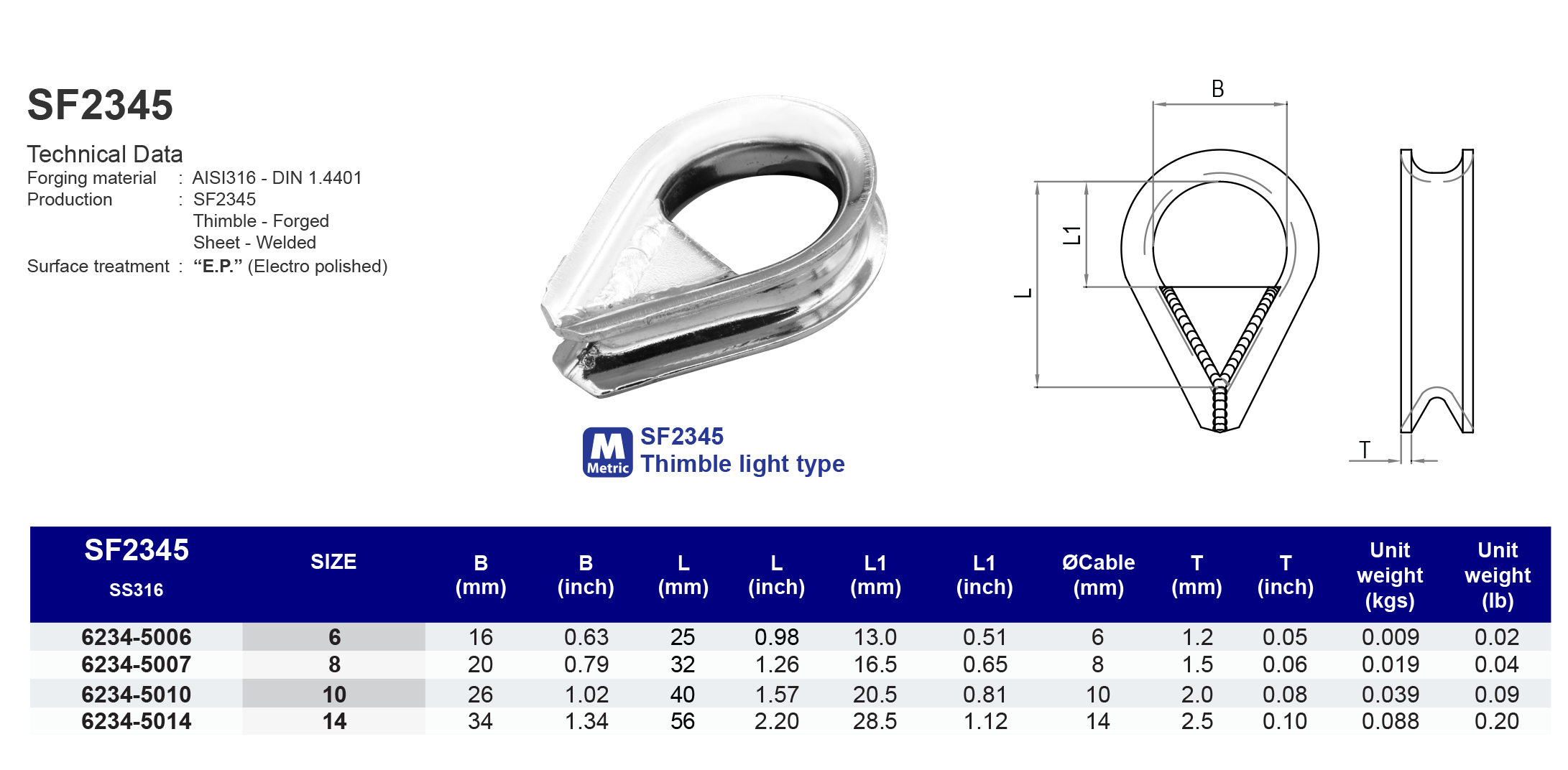 SF2345 Thimble light type - 316